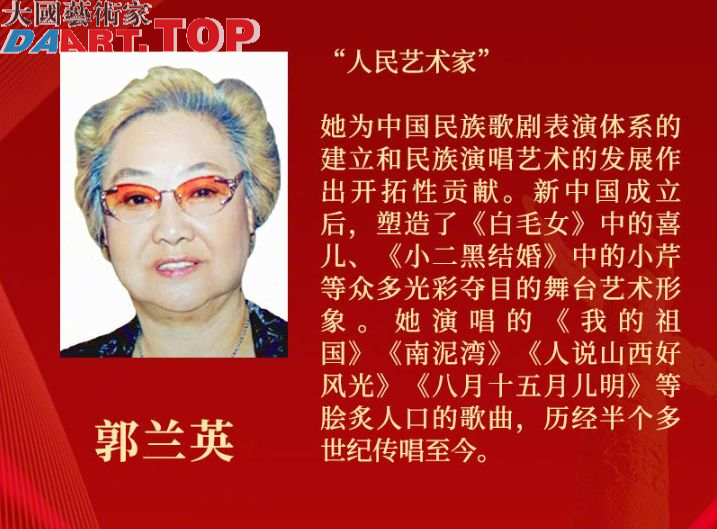8名国家荣誉称号获得者！为这些闪亮的名字点赞