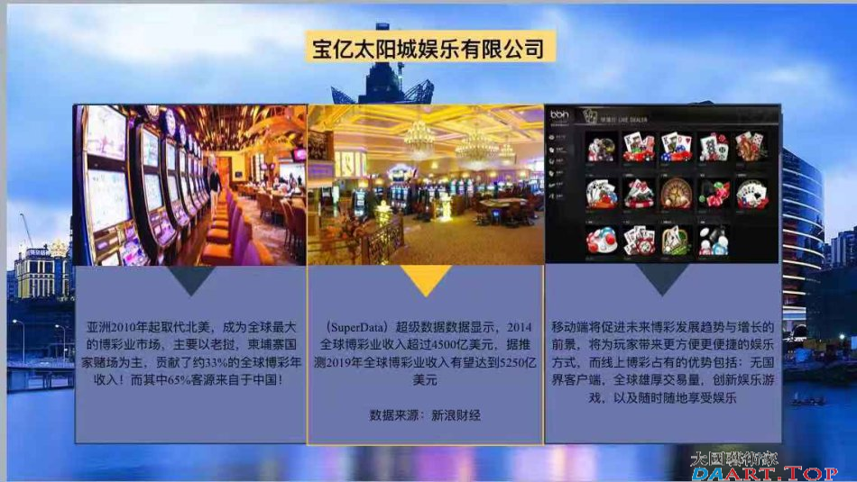 2019年的神话蚂蚁通证ANT联手榴莲微视进军资本市场怎么赚钱