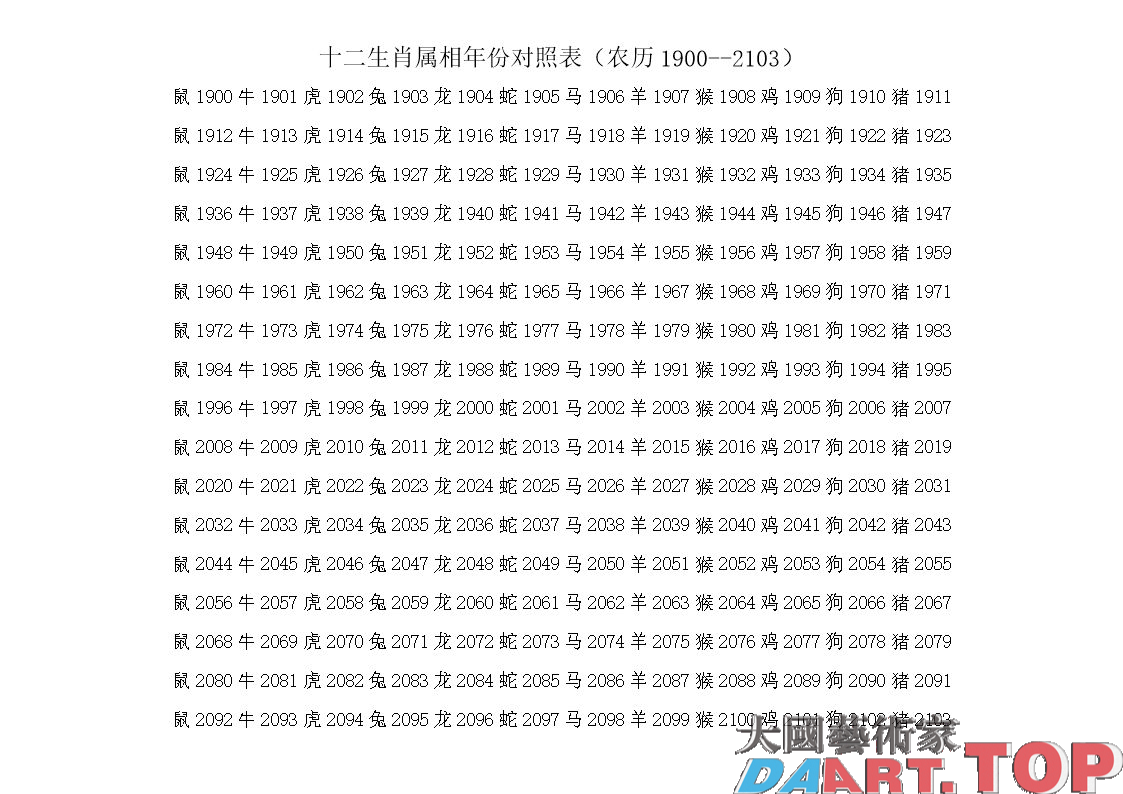 十二生肖中华文化艺术之书法落款时间各种雅称查询表