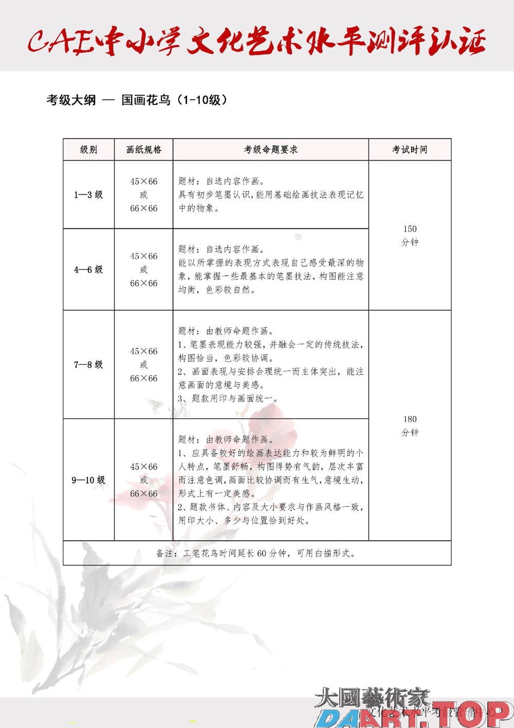考级大刚纲-国画花鸟（1-10级）.jpg
