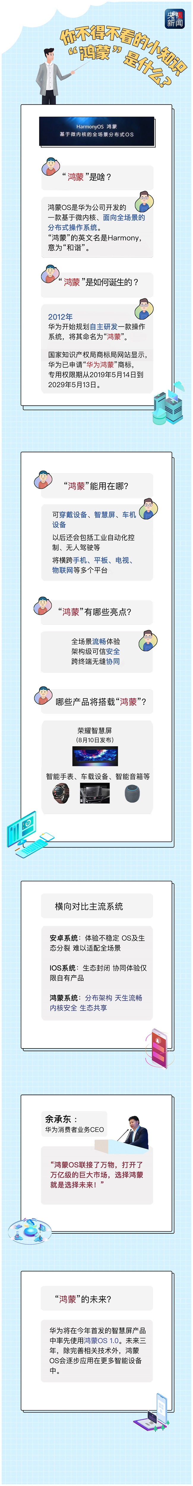 “鸿蒙”突然就火了！啥是“鸿蒙”？ 一图了解→