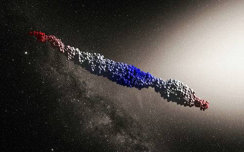 意外闯入太阳系的TA，为我们揭秘天体与生命起源？